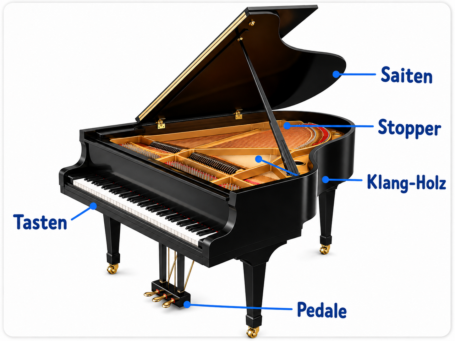 Klavier