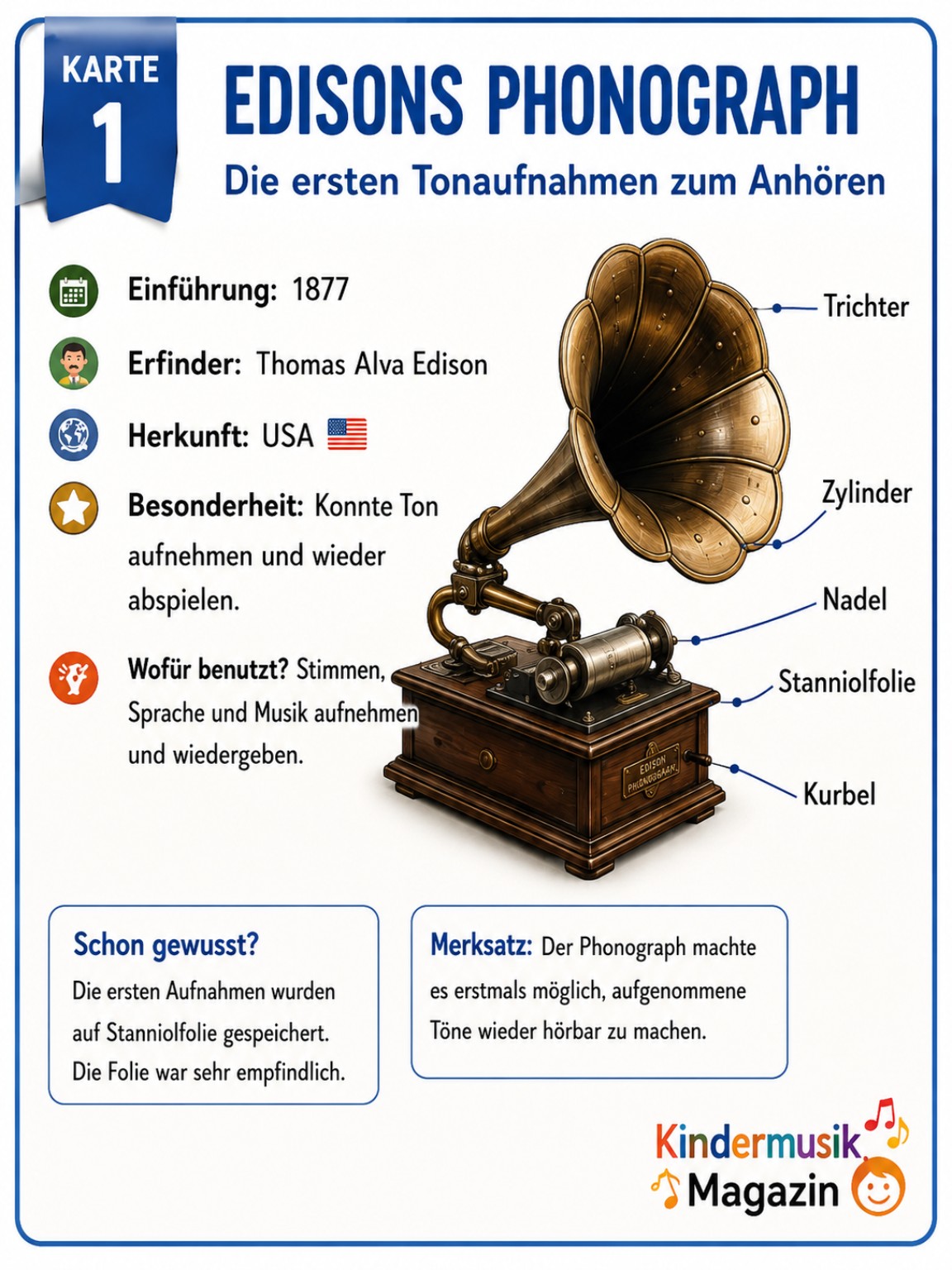 Illustration: Edisons Phonograph