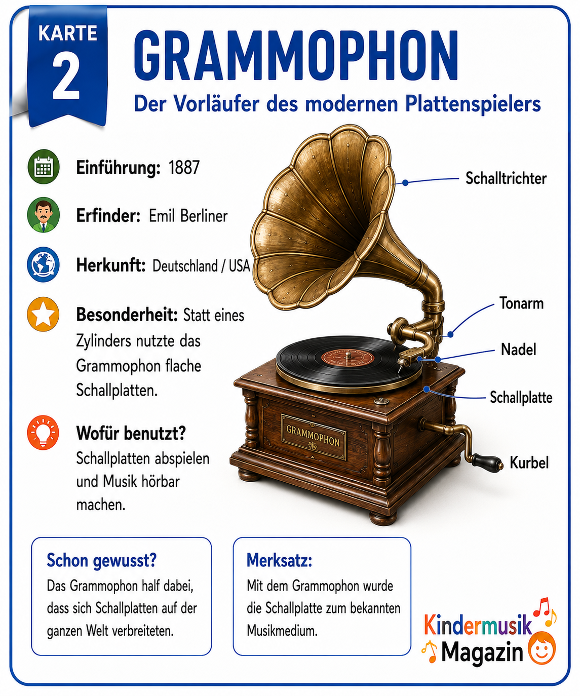 Illustration: Grammophon