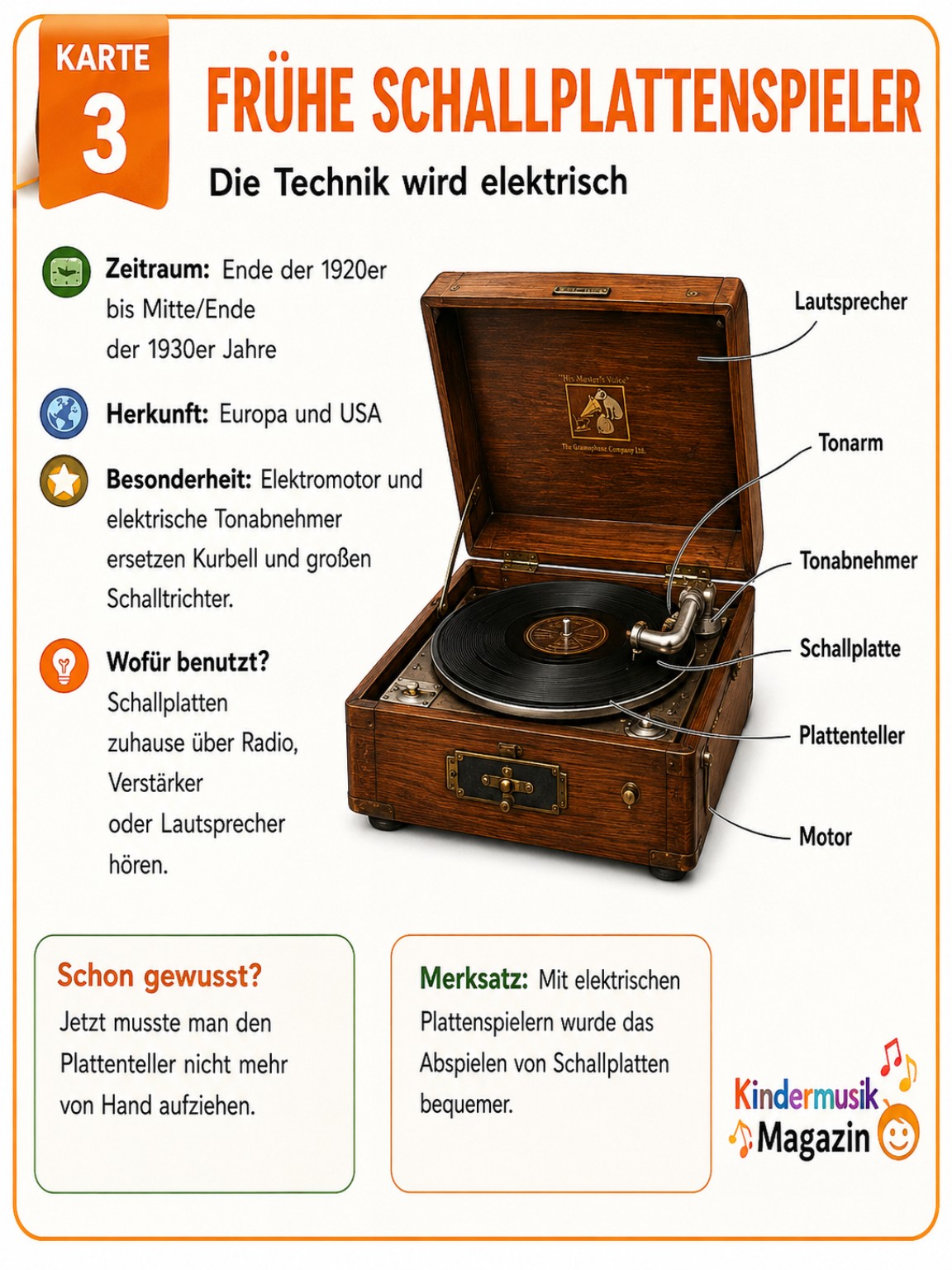 Illustration: Frühe Schallplattenspieler