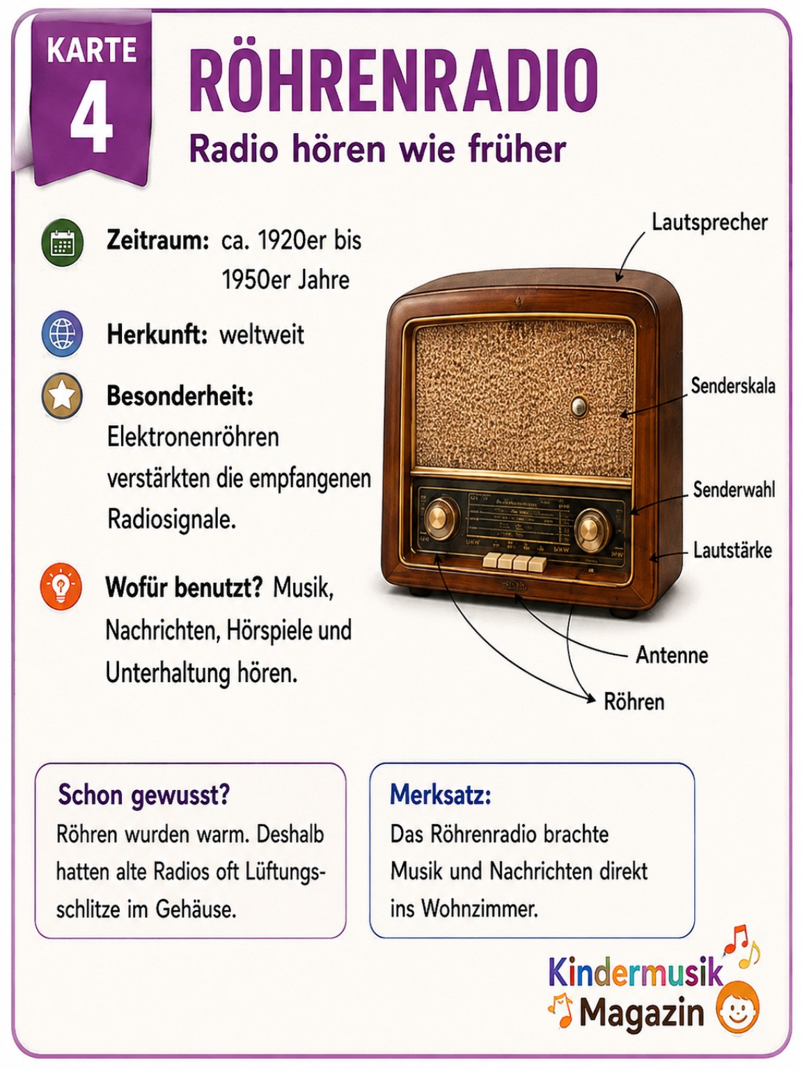 Illustration: Röhrenradio
