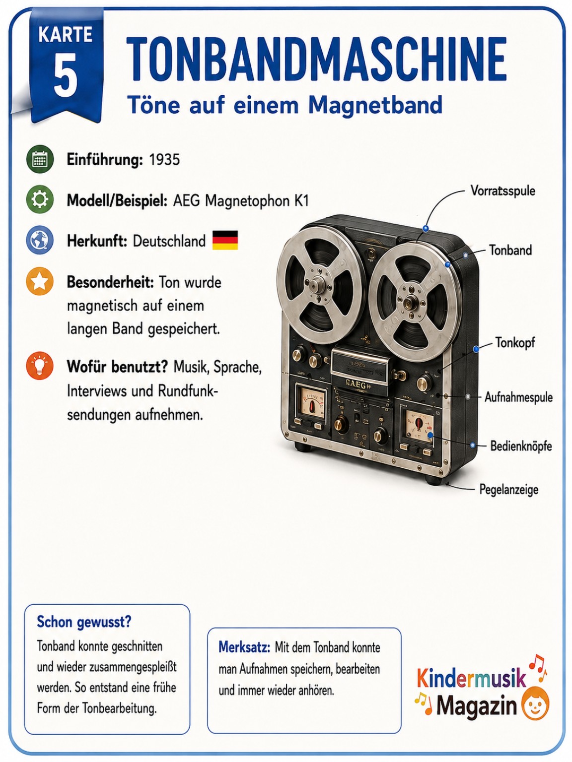Illustration: Tonbandmaschine