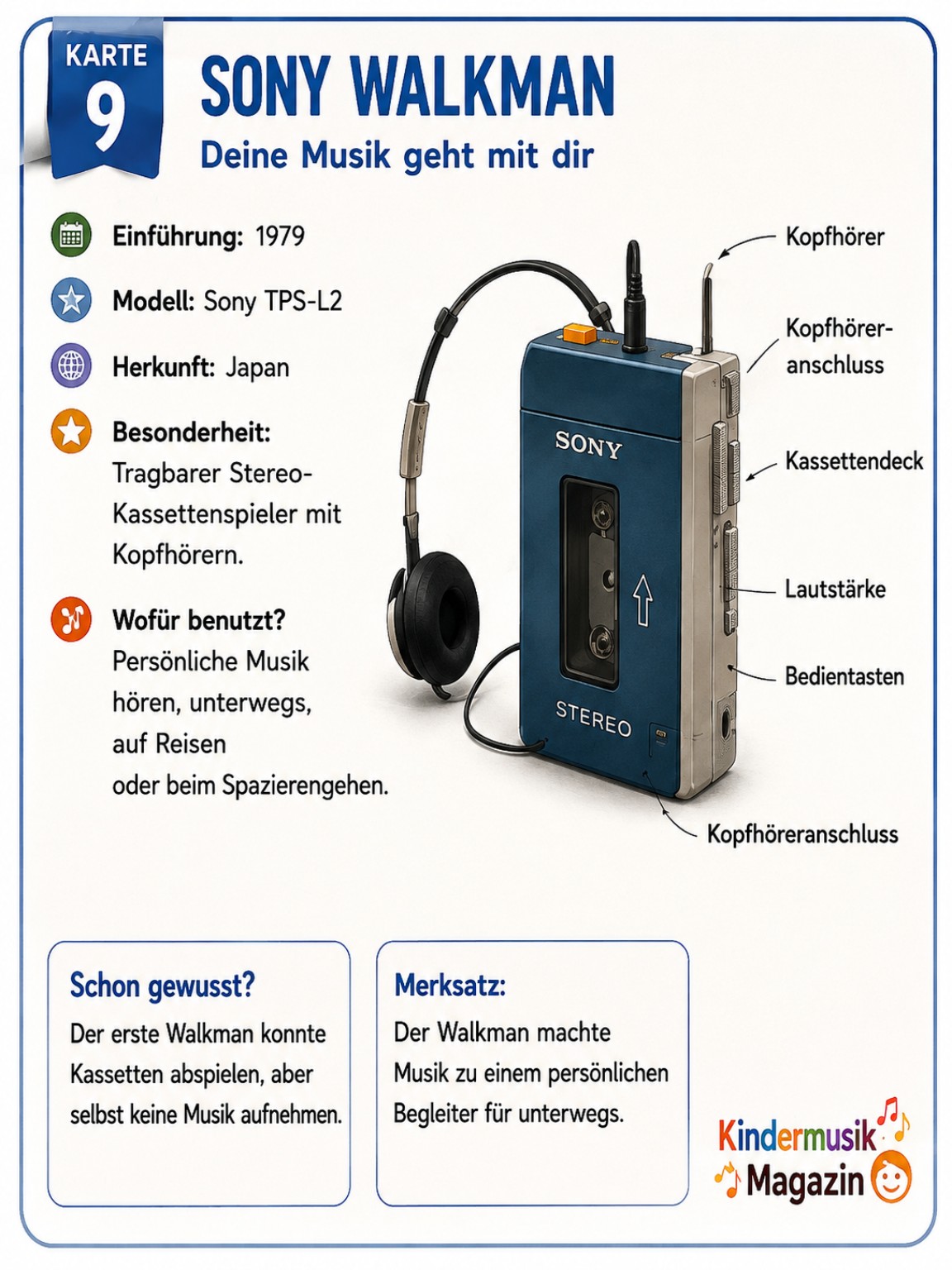Illustration: Sony Walkman