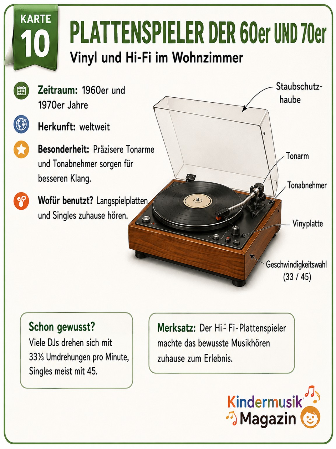 Illustration: Plattenspieler der 1960er/70er Jahre
