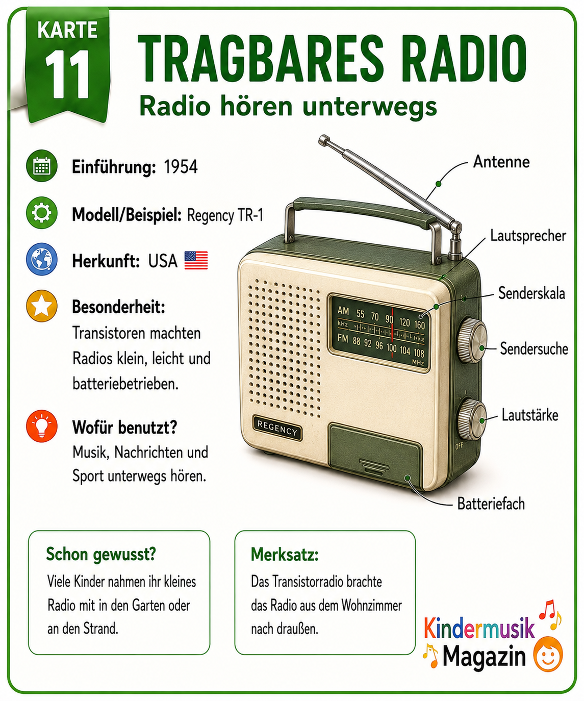 Illustration: Tragbares Radio / Transistorradio