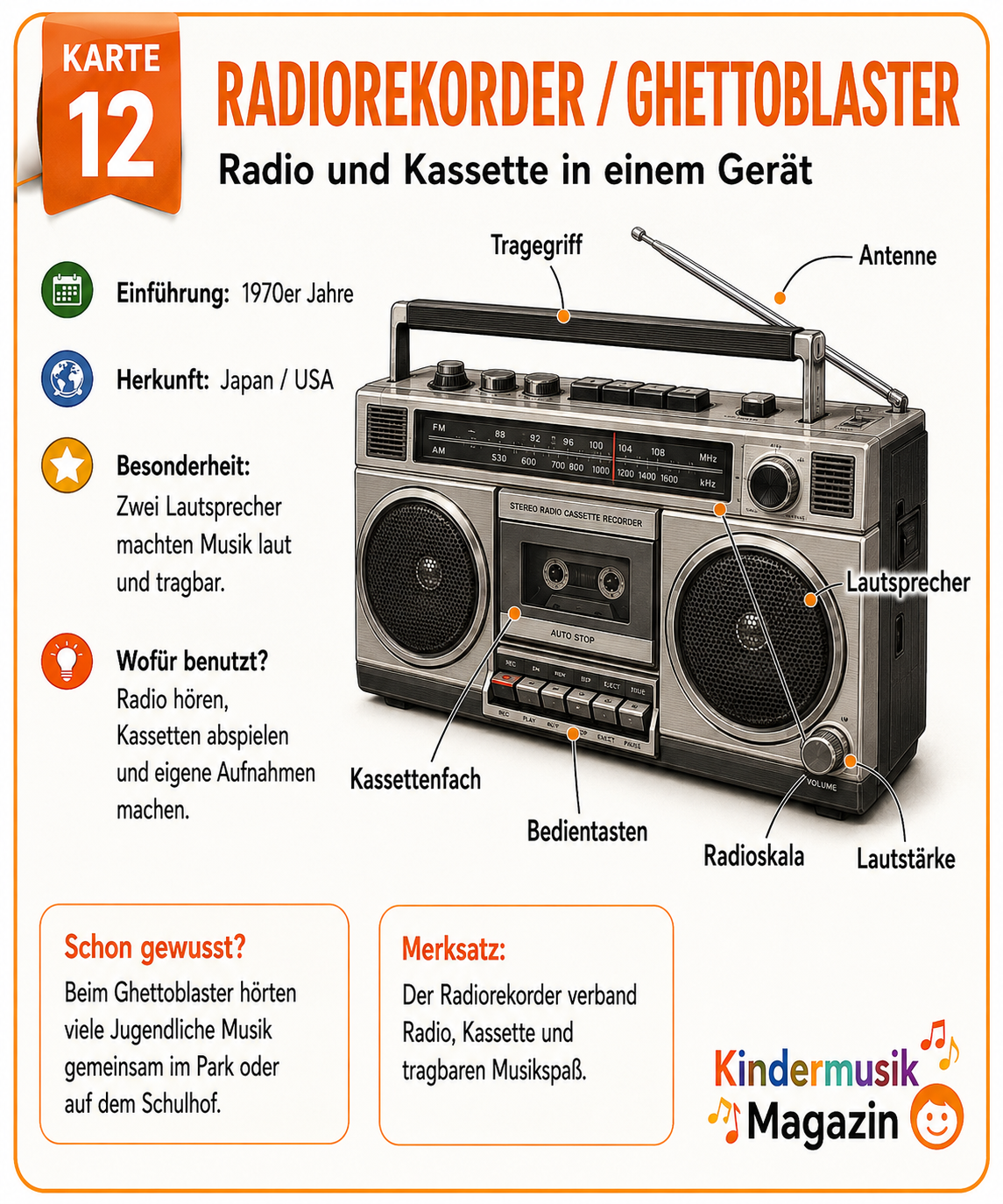 Illustration: Radiorekorder / Ghettoblaster